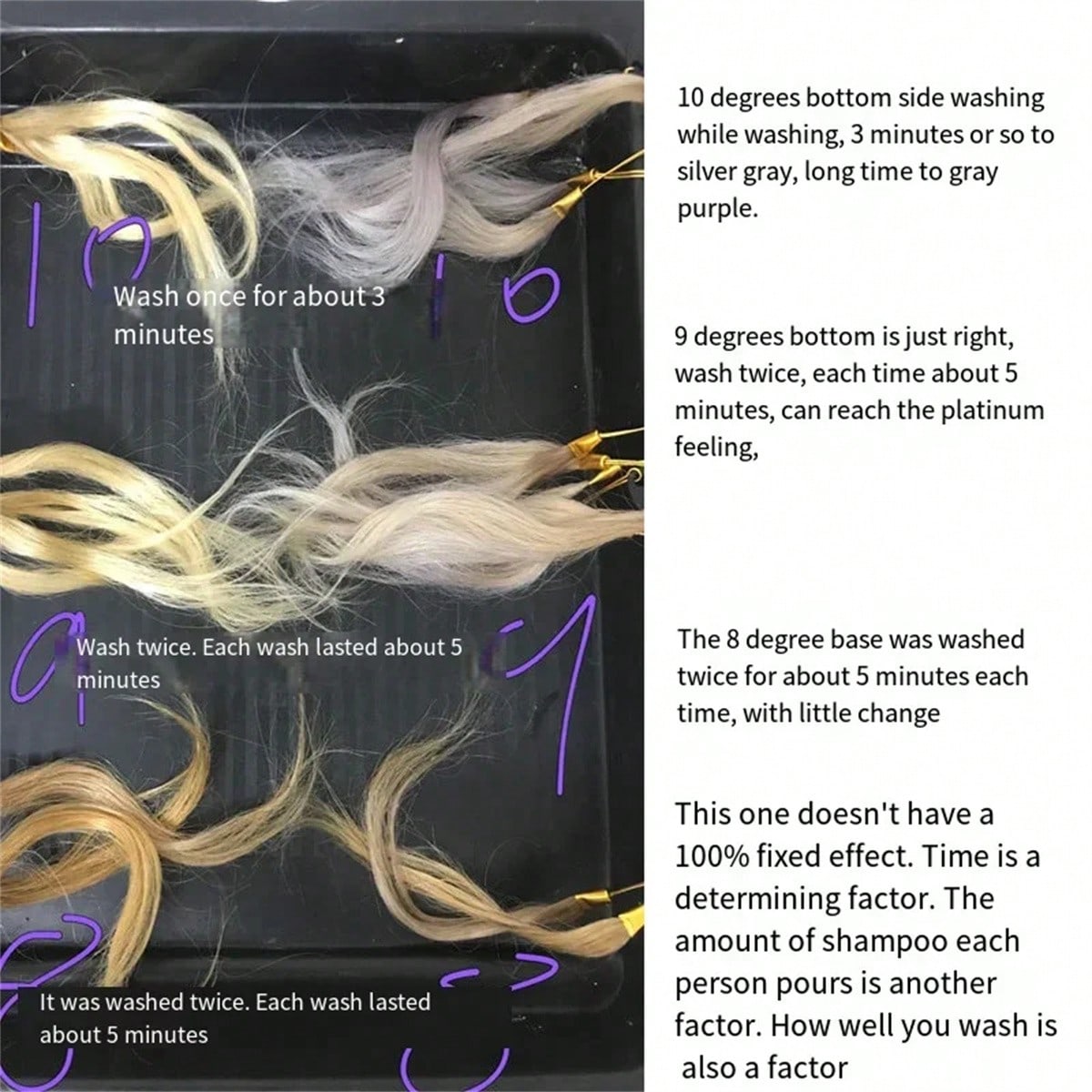 Renkli Saçlar İçin Mor Şampuan - Purple Toning Shampoo incelemesi ve fiyatı