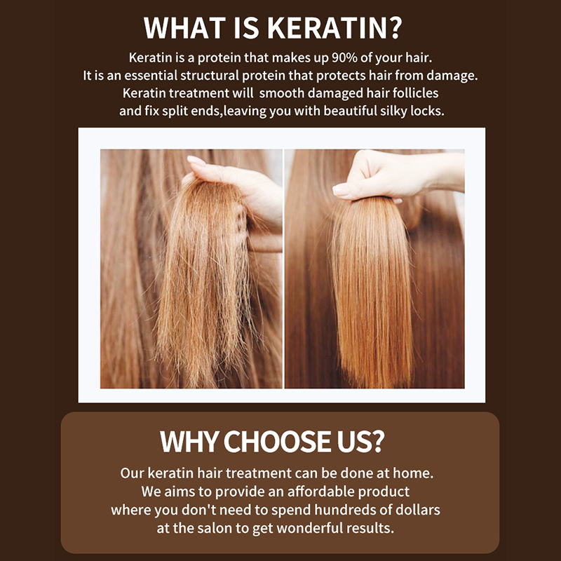 PURC Brezilyalı Keratinli Saç  - Hair Care Korean Products incelemesi ve fiyatı